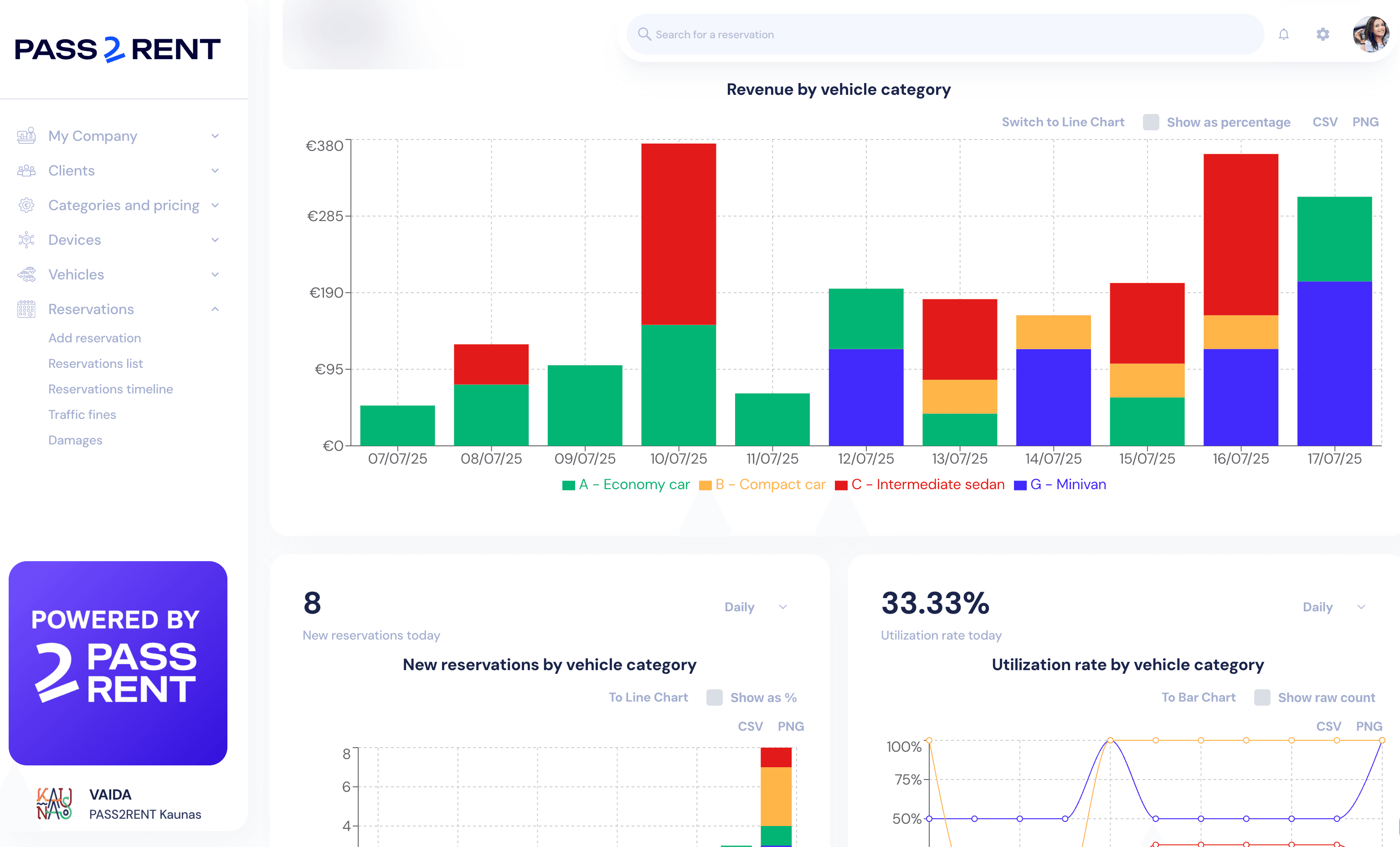 Real-Time Data & Analytics - Built-in dashboards and reports help you make data-driven decisions without spre...